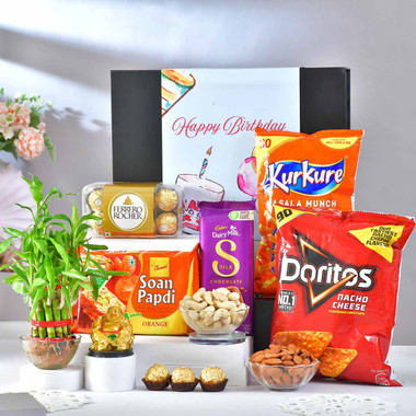 You are currently viewing Memorable Birthday Present – Rakhi.com